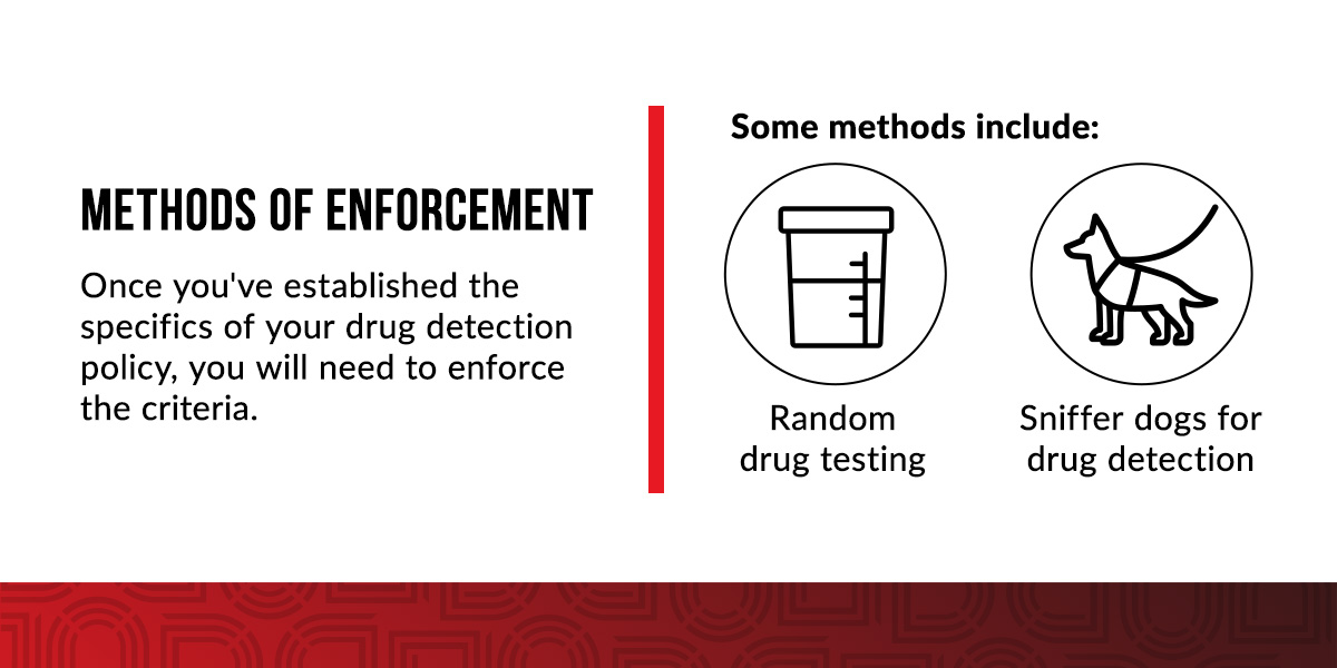 Methods of Enforcement